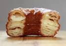 image of cronut