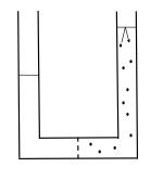 U-tube demonstratoin of osmosis