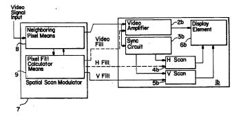 Patent drawing from New Medium v Barco case